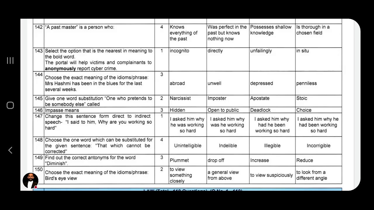 Madhya Pradesh Judiciary Exam Answer Keys