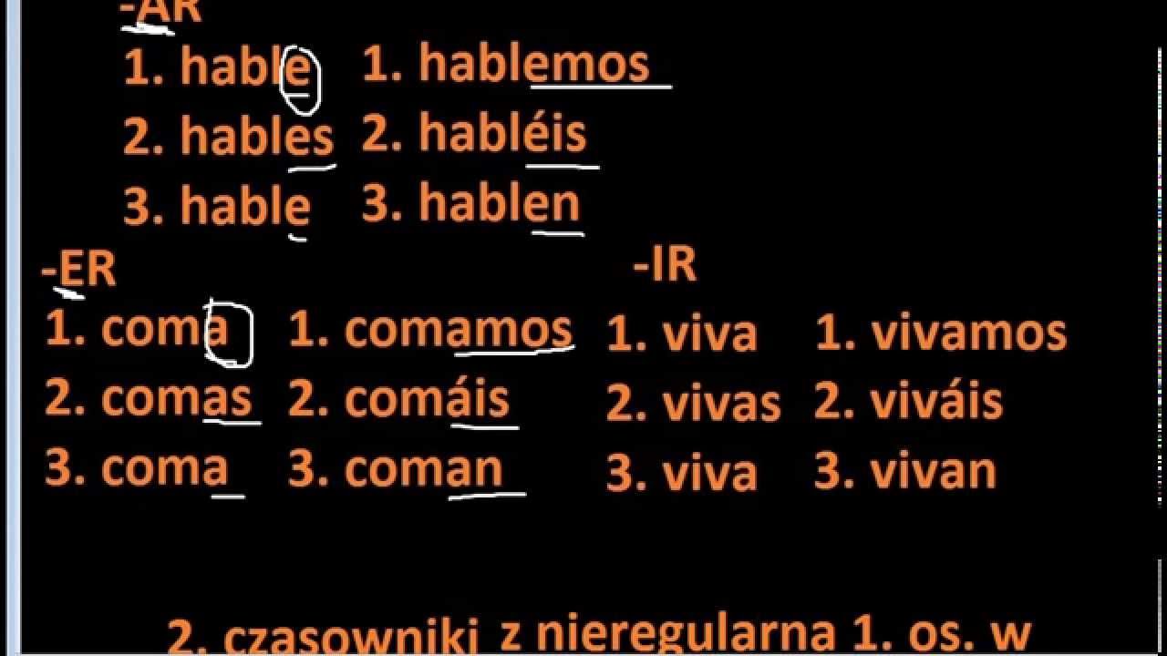 Hiszpański: tryb subjuntivo (presente) - odmiana czasowników