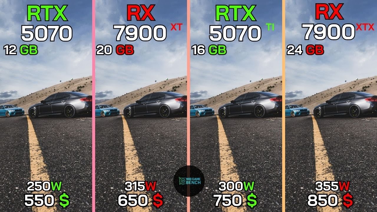 RTX 5070 vs RX 7900 XT vs RTX 5070 TI vs RX 7900 XTX - TESTED IN 15 GAMES