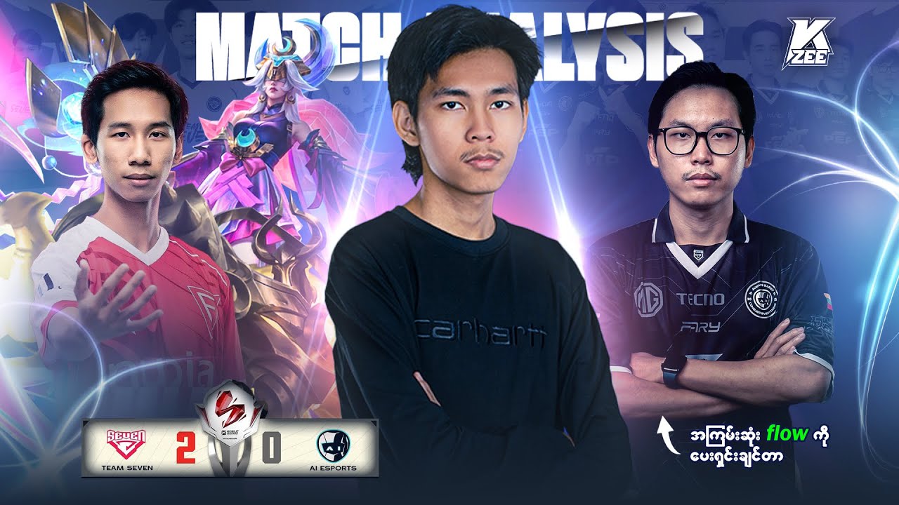 Team 7 ရဲ့ ကိုယ်ပိုင် အကွက်ကိုမှ ဒဲ့ပေးရှင်းချင်တဲ့ Ai 🤖 