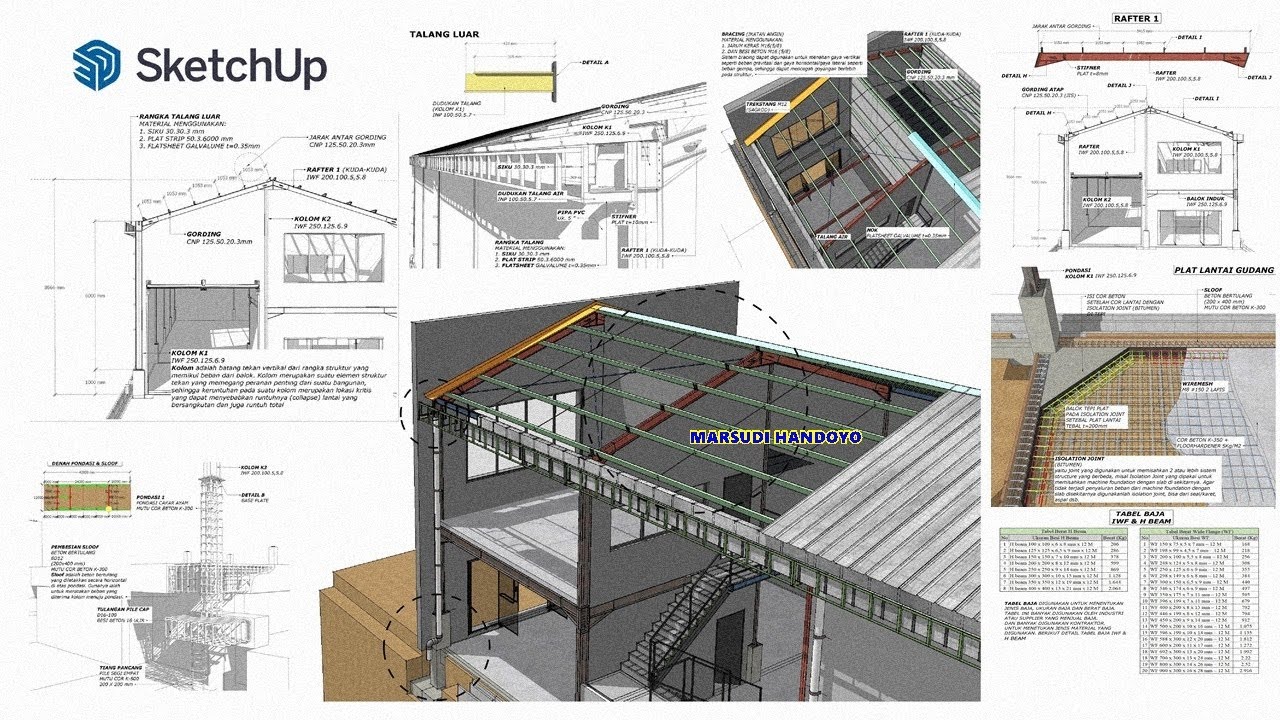 DESAIN GUDANG 2 LANTAI 11X24 Meter