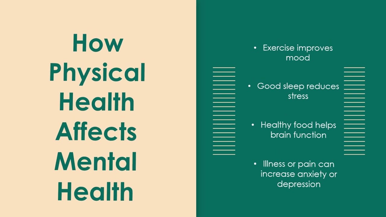 Relationships between Physical And Mental health (task)