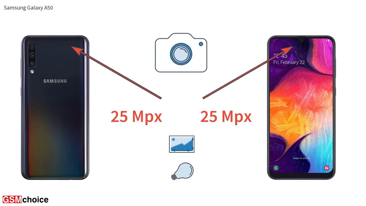 Samsung Galaxy a50 - Smartphone specification by GSMchoice.com