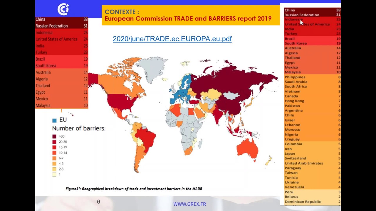 Tour d Horizon des Documents export - 2 juillet 2020