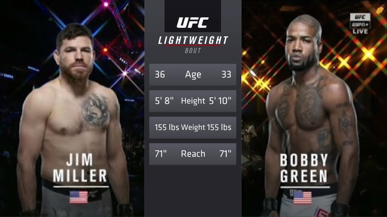 JIM MILLER VS BOBBY GREEN FULL FIGHT UFC 258