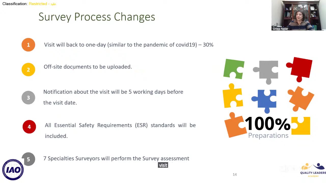 Introduction to CBAHI Laboratory Standards