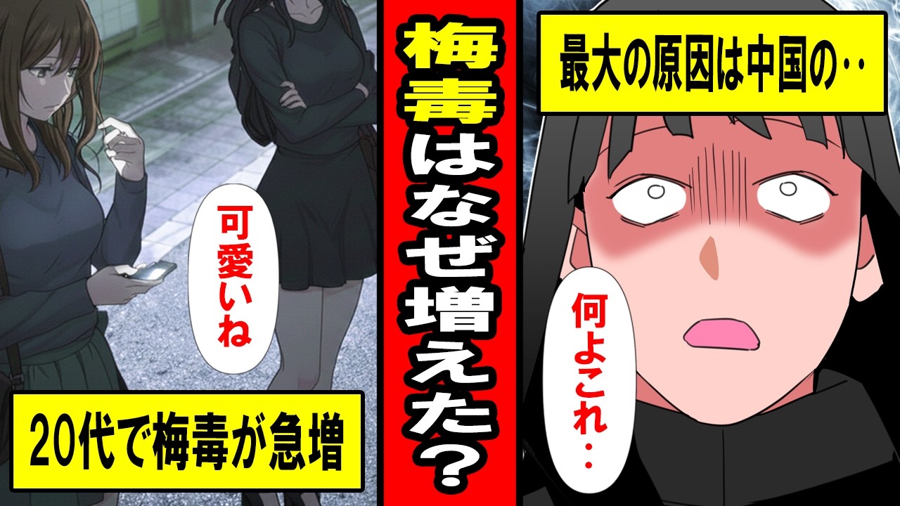 【実録】梅毒急増の闇‥20代で急速に増加する梅毒患者。キーワードは「中国」