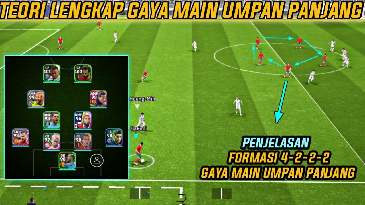 TEORI DEFAULT 4222 & GAYA MAIN UMPAN PANJANG