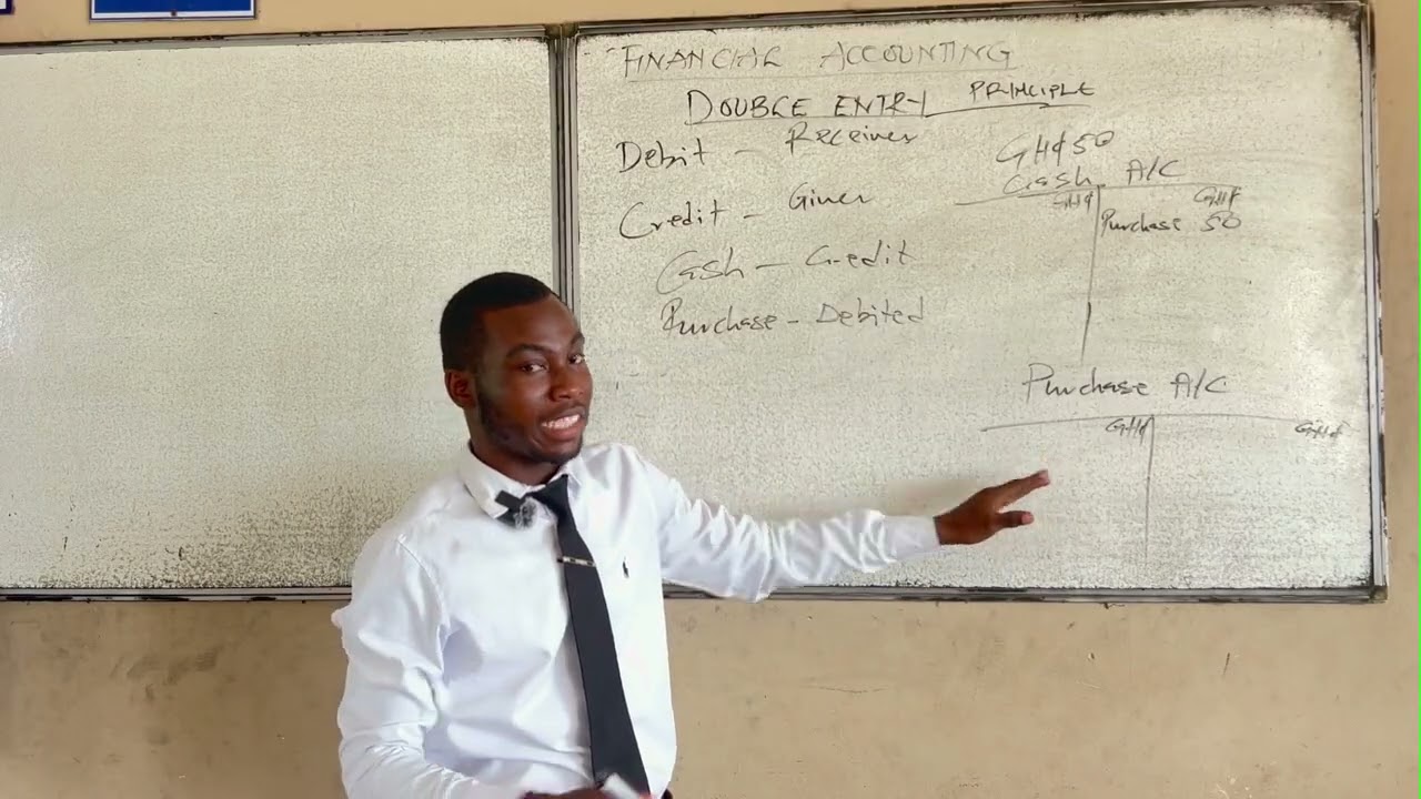 Double Entry Principle ....part 1