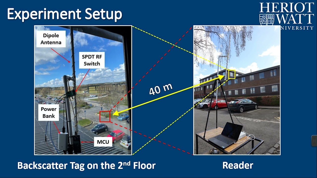 Ambient FM backscatter communication system Demo video