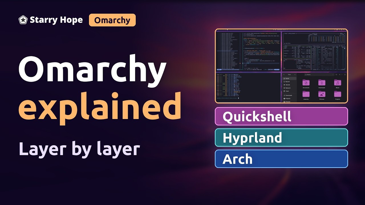 Omarchy Explained: A Deep Dive