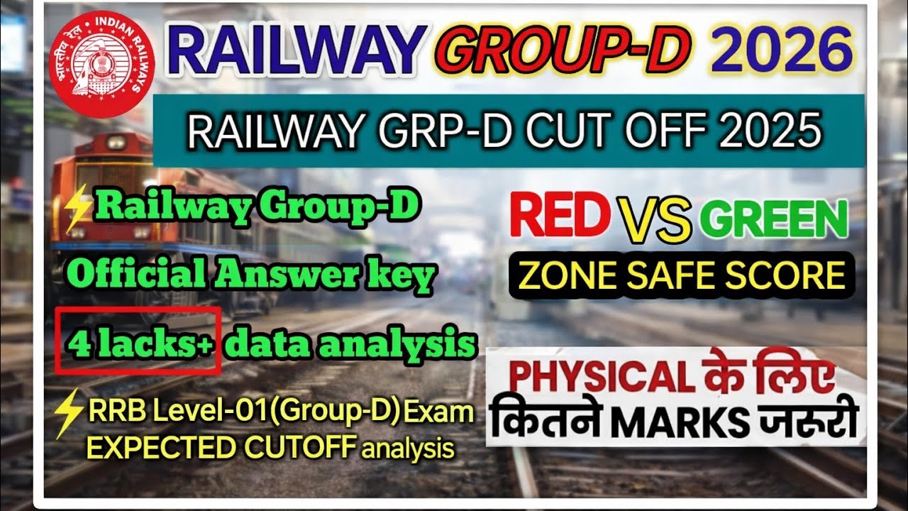 Railway Group d cutoff analysis & Expected cutoff 2026☺️