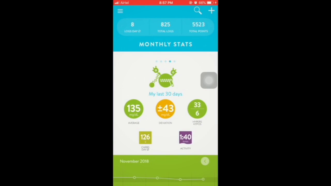 Tech Talk Episode 1 - MySugr App Review