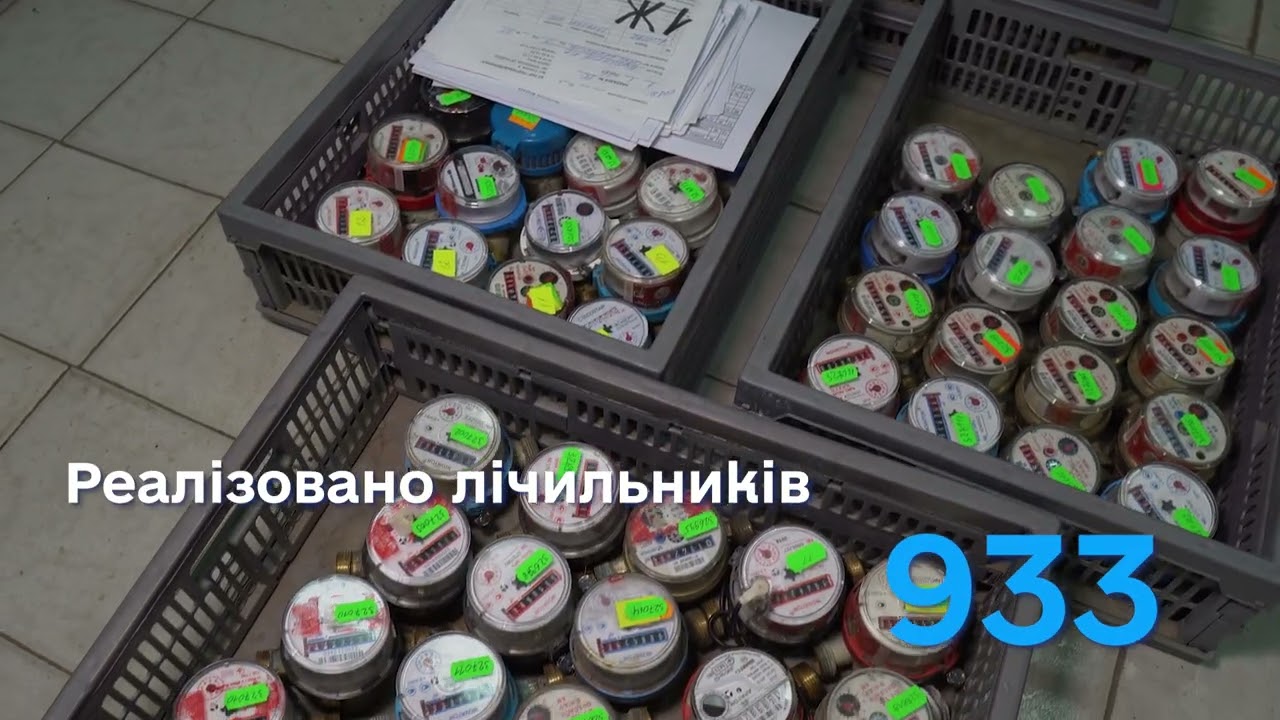 Підсумки роботи за 2025 рік                              КП ПОР 