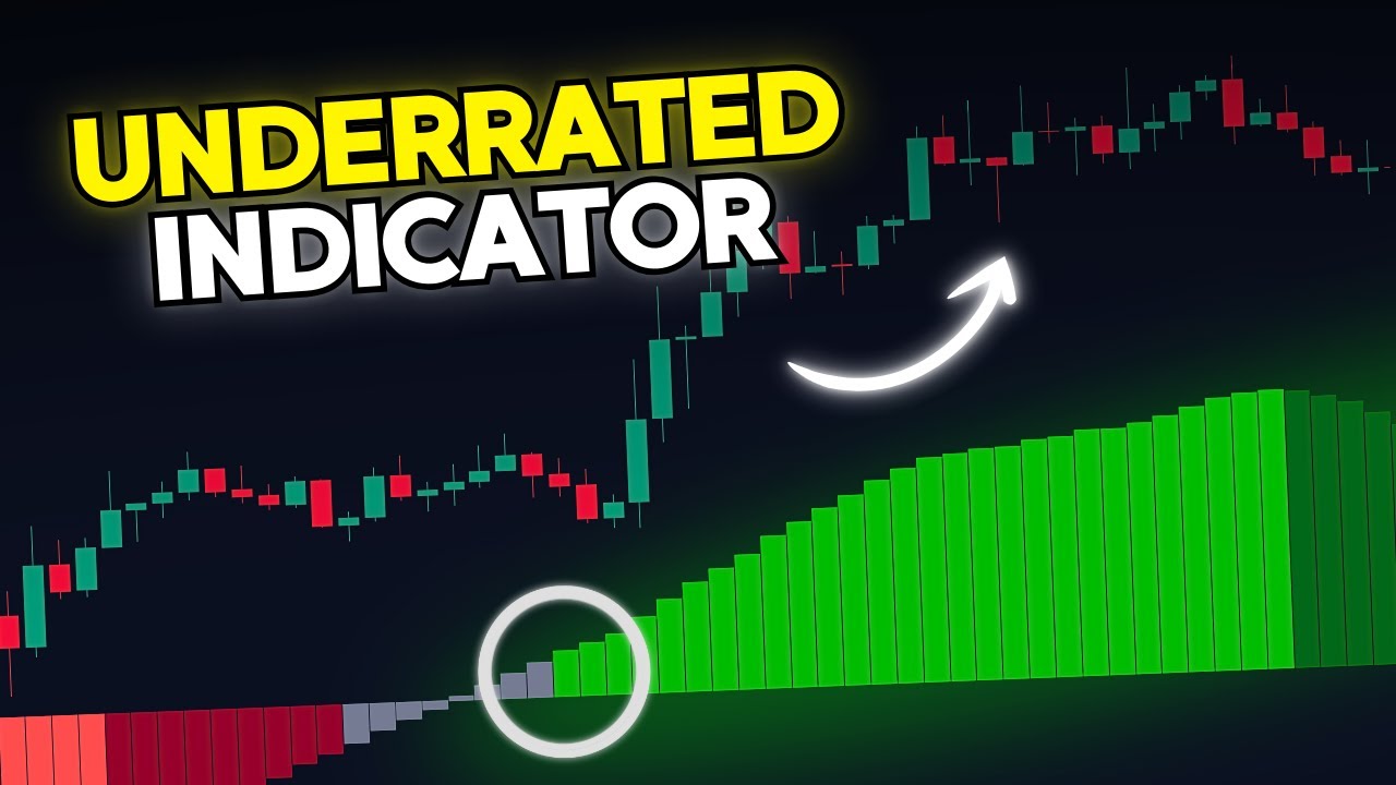 Самый НЕДООЦЕНЕННЫЙ бесплатный индикатор на TradingView (полный тест)