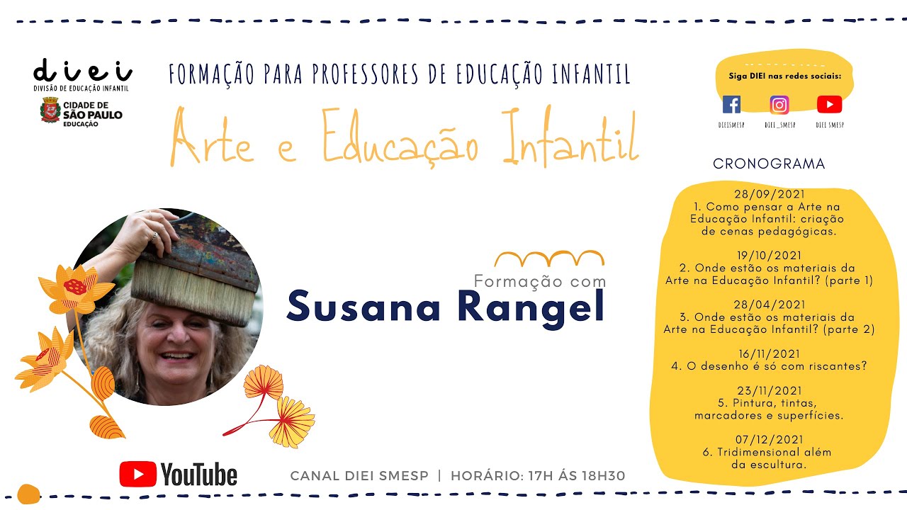 Onde estão os materiais da Arte na Educação Infantil? (parte 2)