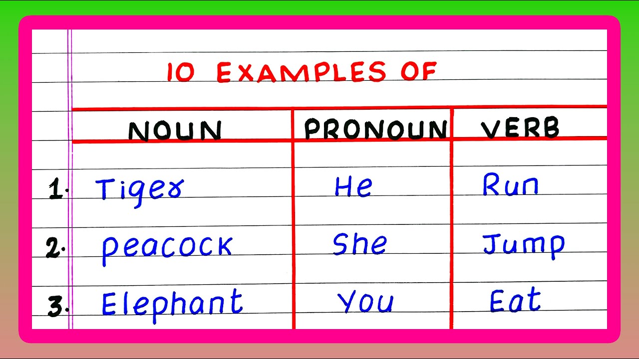 Examples of Noun Pronoun Verb | 10 Examples of Noun Pronoun Verb