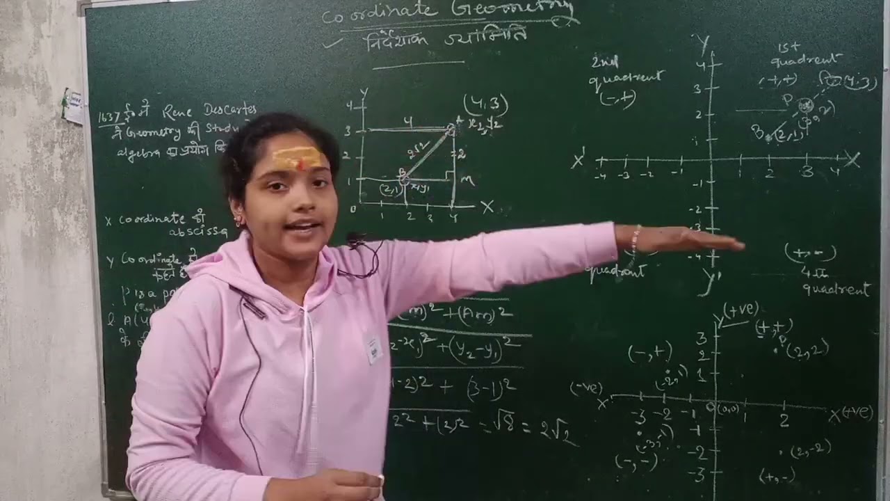 Coordinate geometry class 9th 