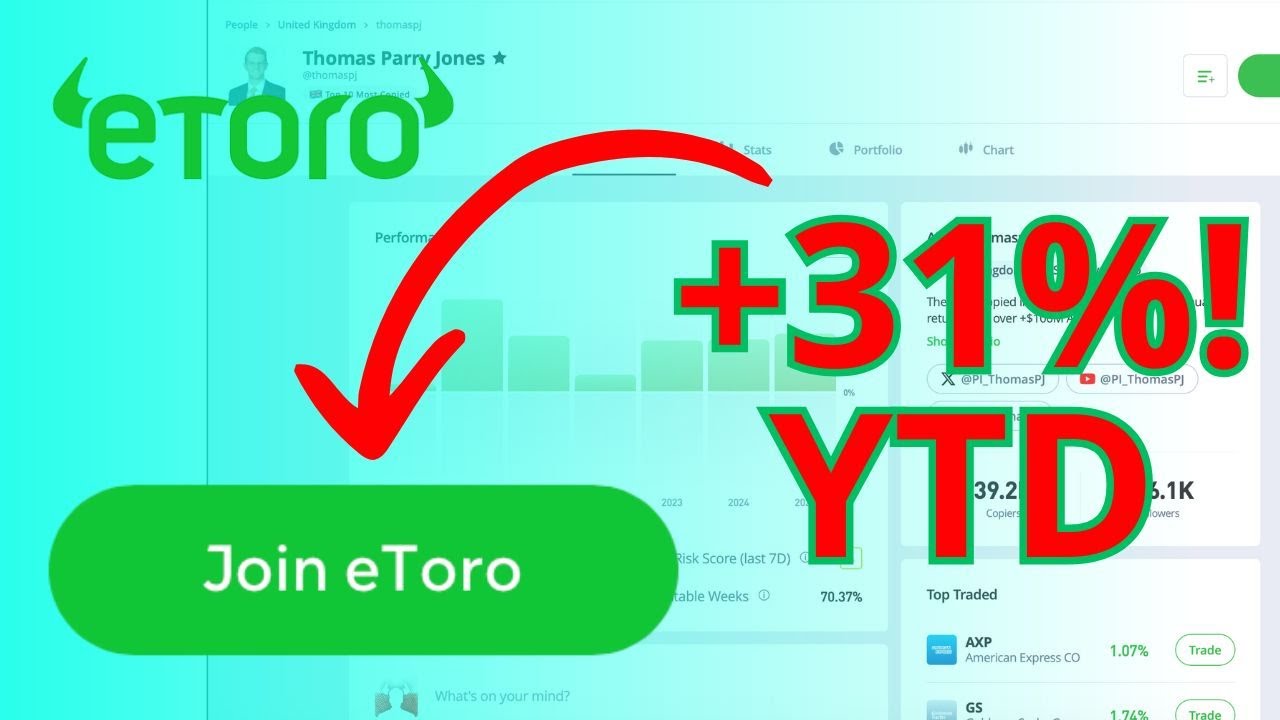 Jak rozpocząć Copy Trading w eToro? Poradnik dla początkujących (2025)