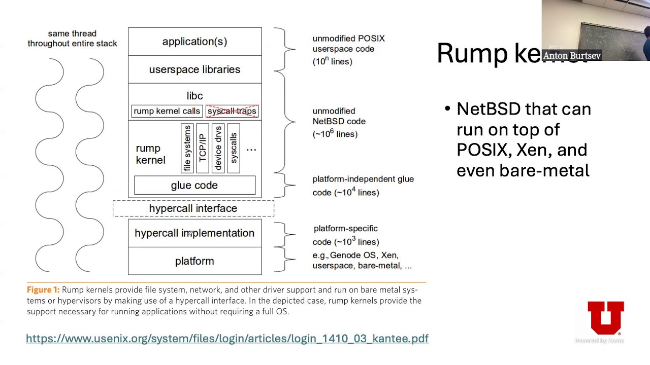 Lecture 14 - Performance, Containers, Virtualization