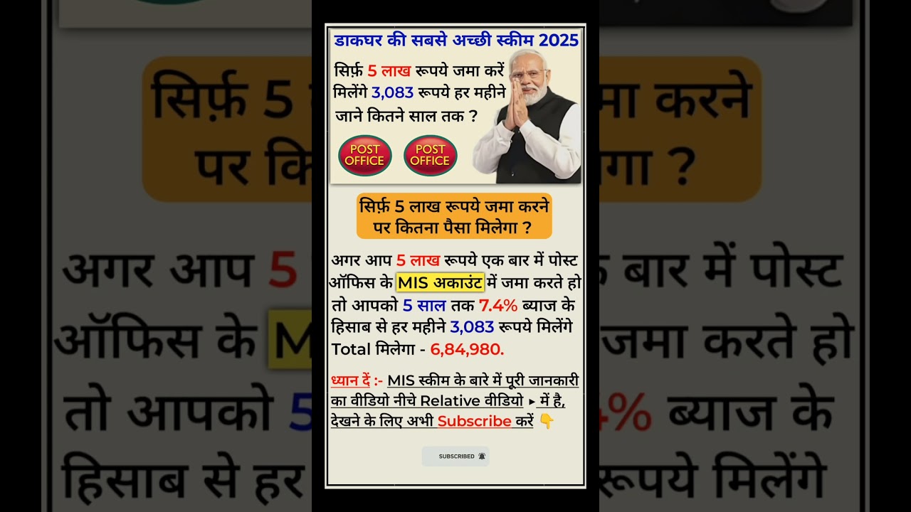 Post Office Monthly Income Scheme 2025 । Post Office MIS 2025 । monthly income scheme ।।