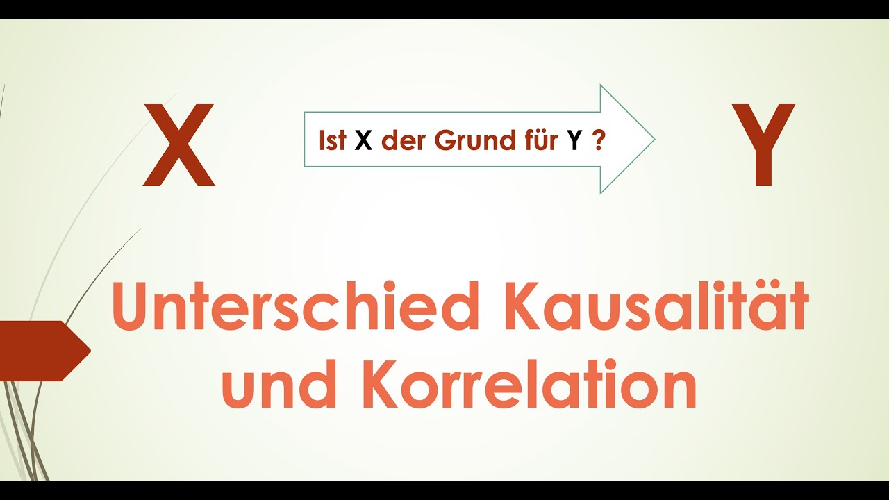 Unterschied von Kausalität und Korrelation. Erklärung mit Streudiagramm