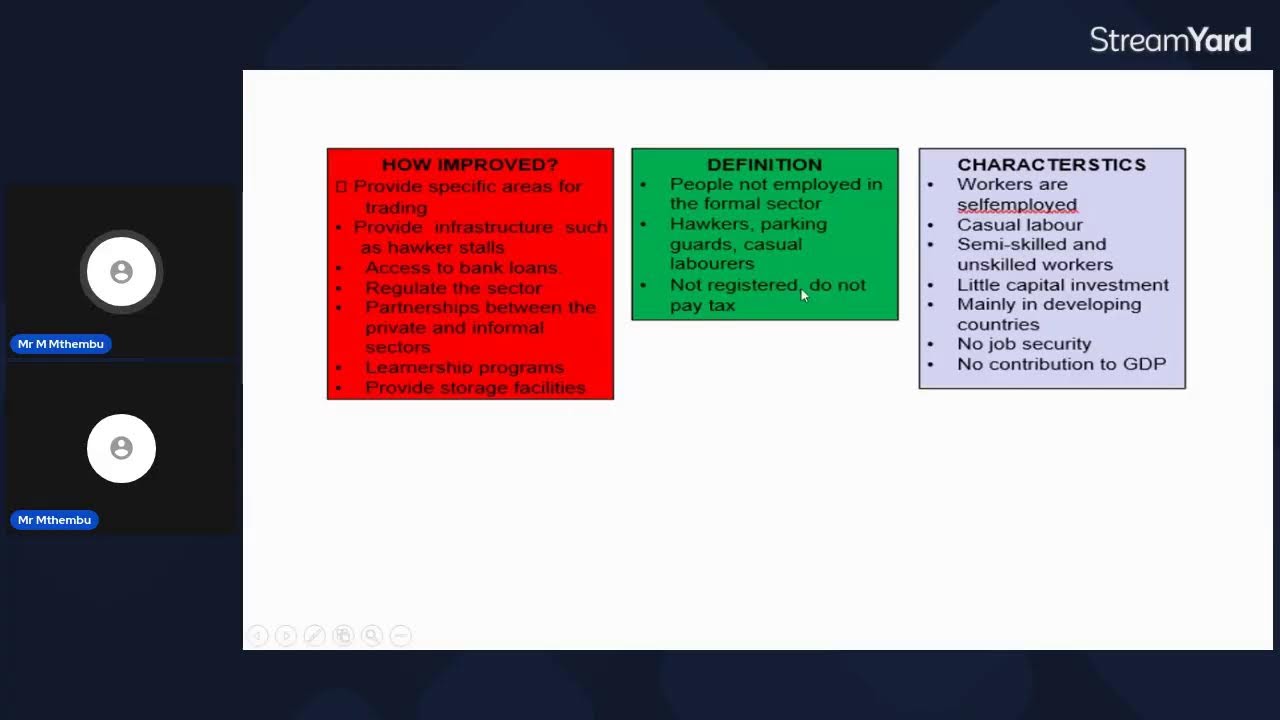 Geography Paper 2 Revision