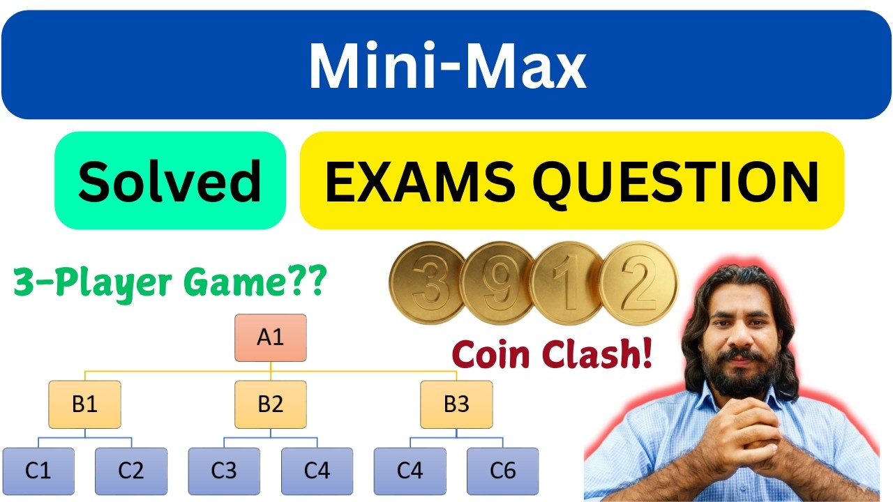 Алгоритм минимакса — вопросы к экзамену — Минимакс для 3 игроков?