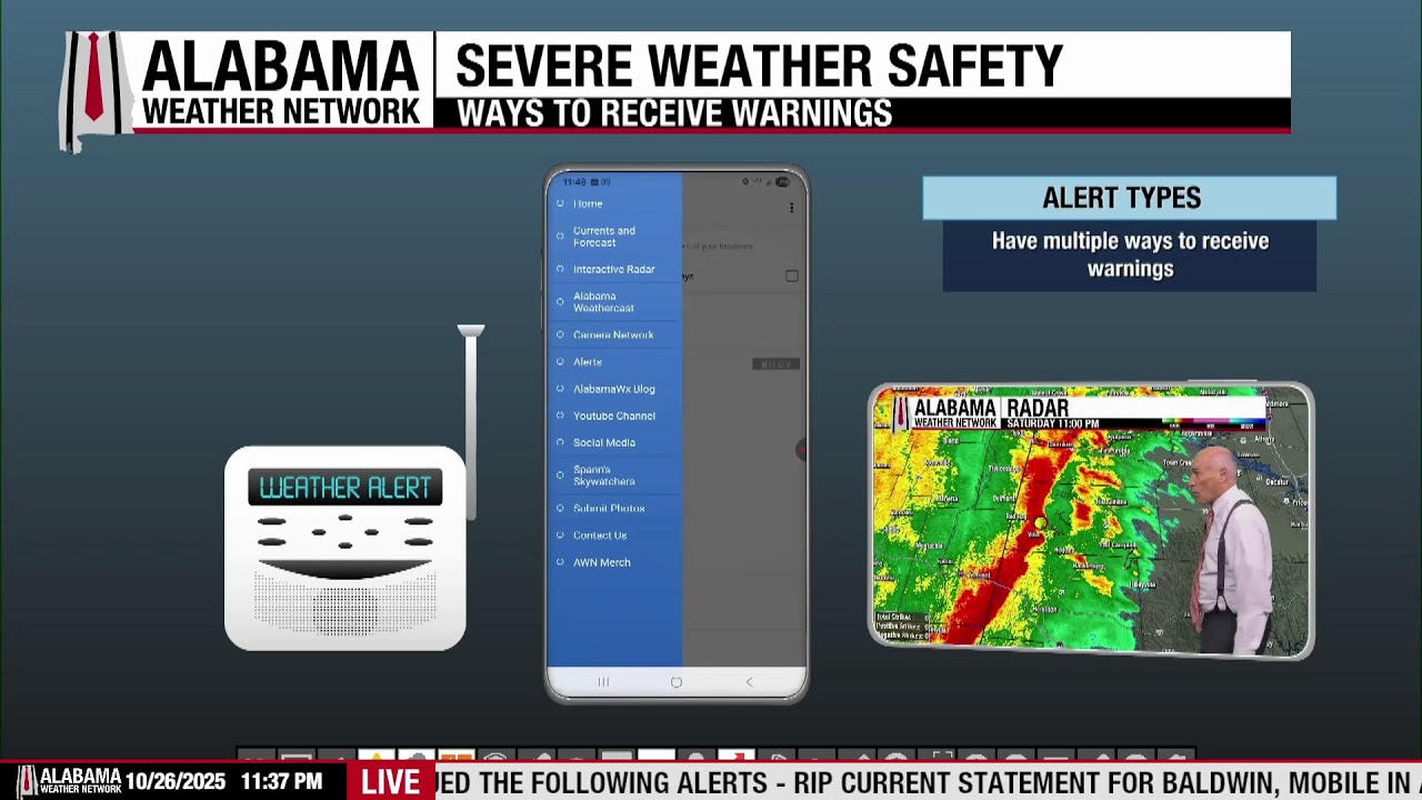 Alabama Weather Network Live Storm Coverage
