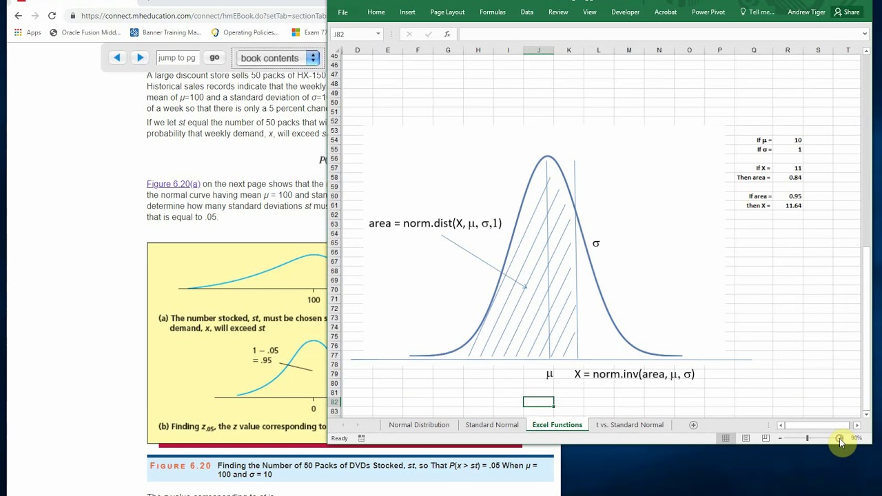 norm inv function