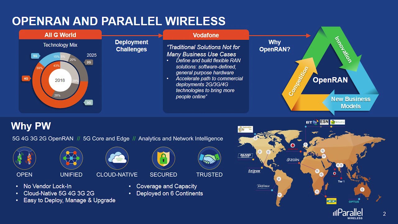 Changing the Mobile Networks Economics with Parallel Wireless OpenRAN - Supermicro Live 5G Forum