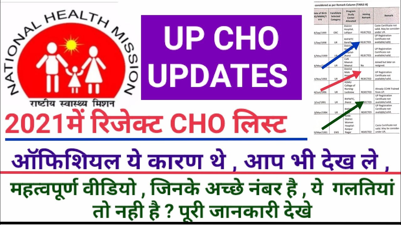 up nhm new update 2022 | up cho vacancy 2022 | up cho result 2022 updates