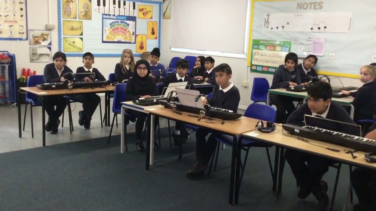 5 Rainforest (Group 1): Playing the Sunflower Chord progression