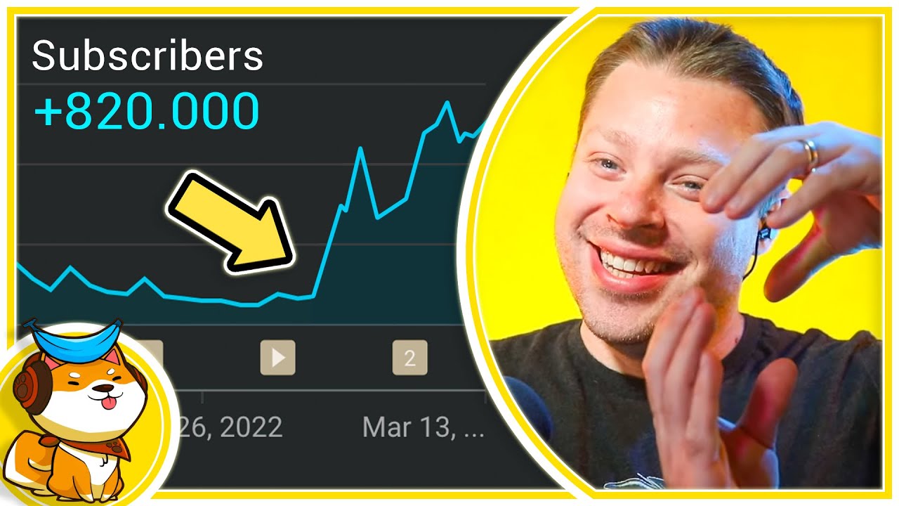 The One Piece of Gear You Need to Succeed On YouTube | #3