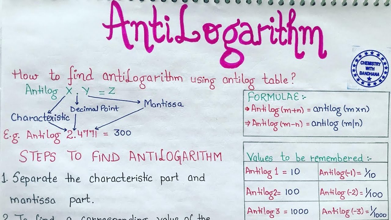 How to find Antilogarithm from antilog table?