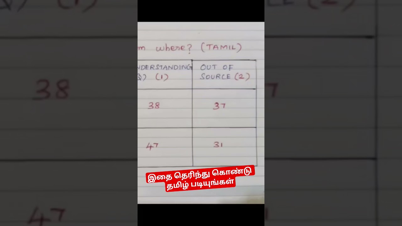 🎯இதை தெரிந்துகொண்டு தமிழ் படியுங்கள்🔥Gr-4 Vs Gr-2 #dhronaacademy #shortsviral #shortsvideo #shorts