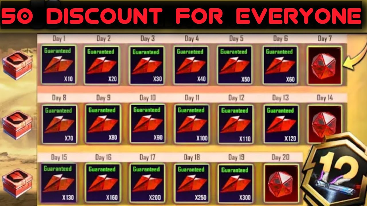 How To Get 50 Discount Get Free Mini Emblems/Mini Matereals/Mini Star Fragments/For Everyone/PUBGM
