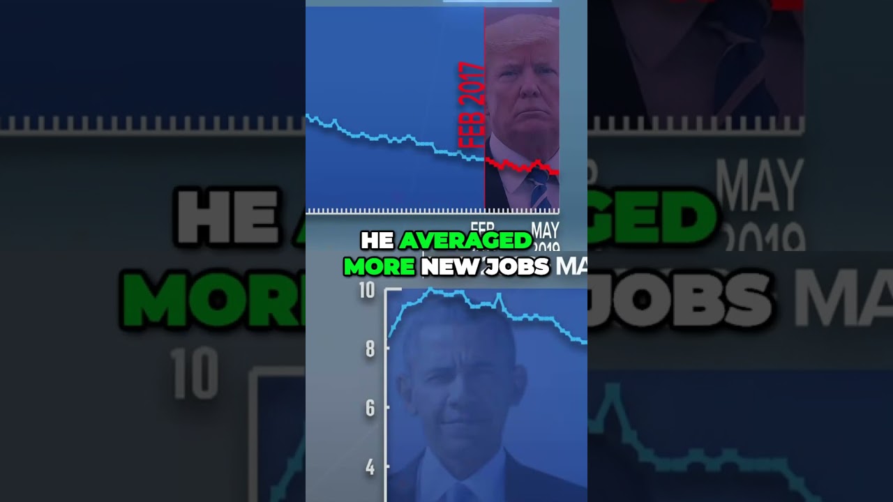 The Truth Behind the Great Economy Debunking Job Creation Claims