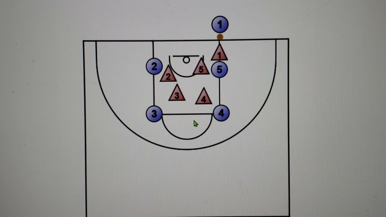 WRAP-HER - Base Line Out of Bounds [BLOB]