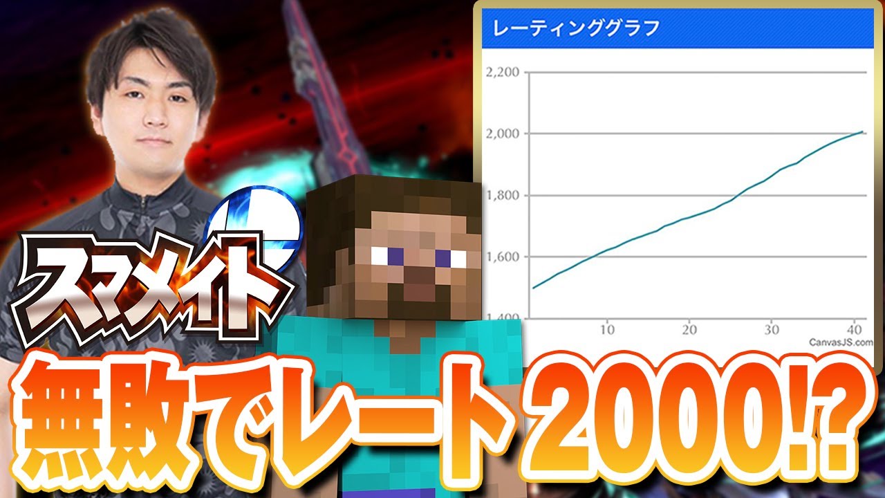 ”スティーブ固定”　”無敗”　”40連勝”　”スマメイトレート2000”【スマブラSP】