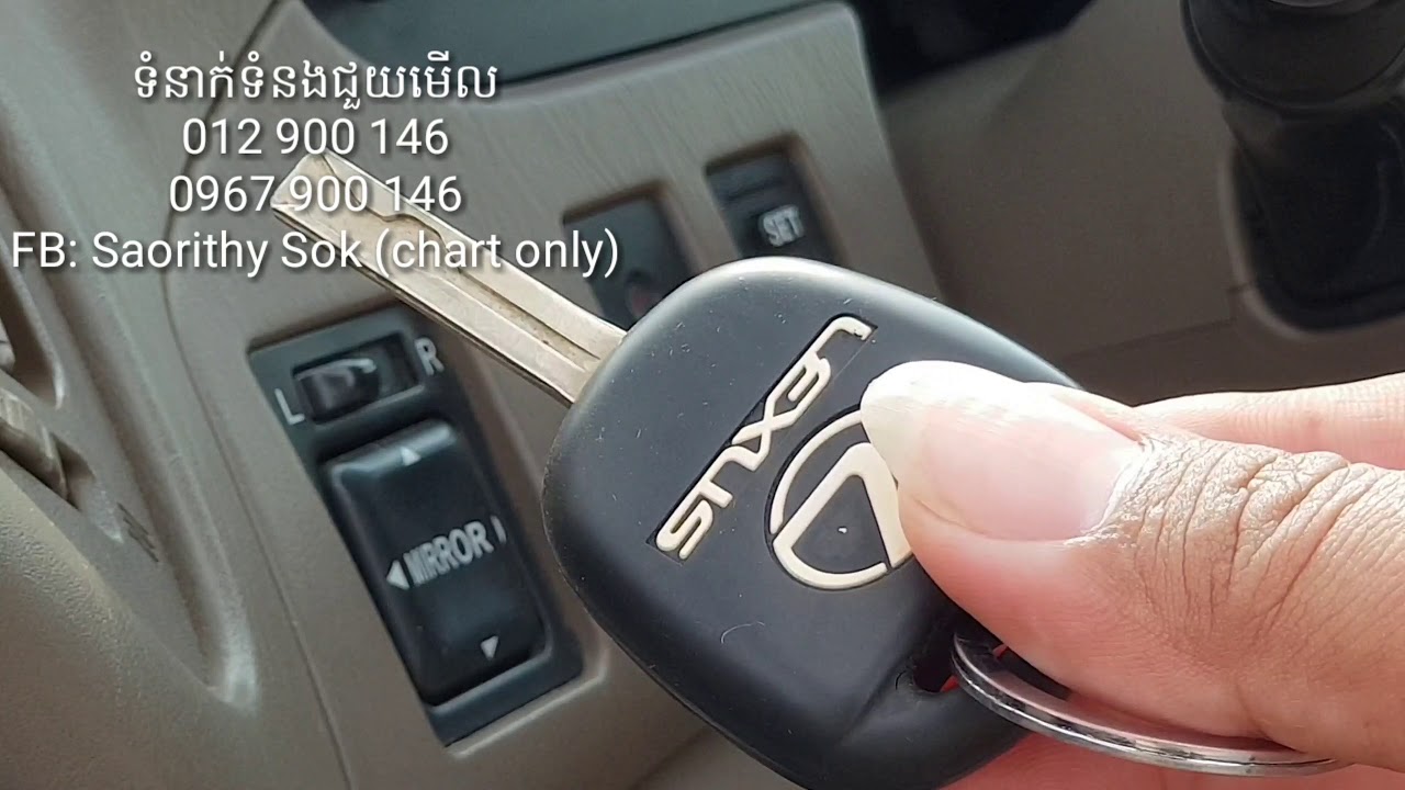 ការប្រើប្រាស់ Memory Set