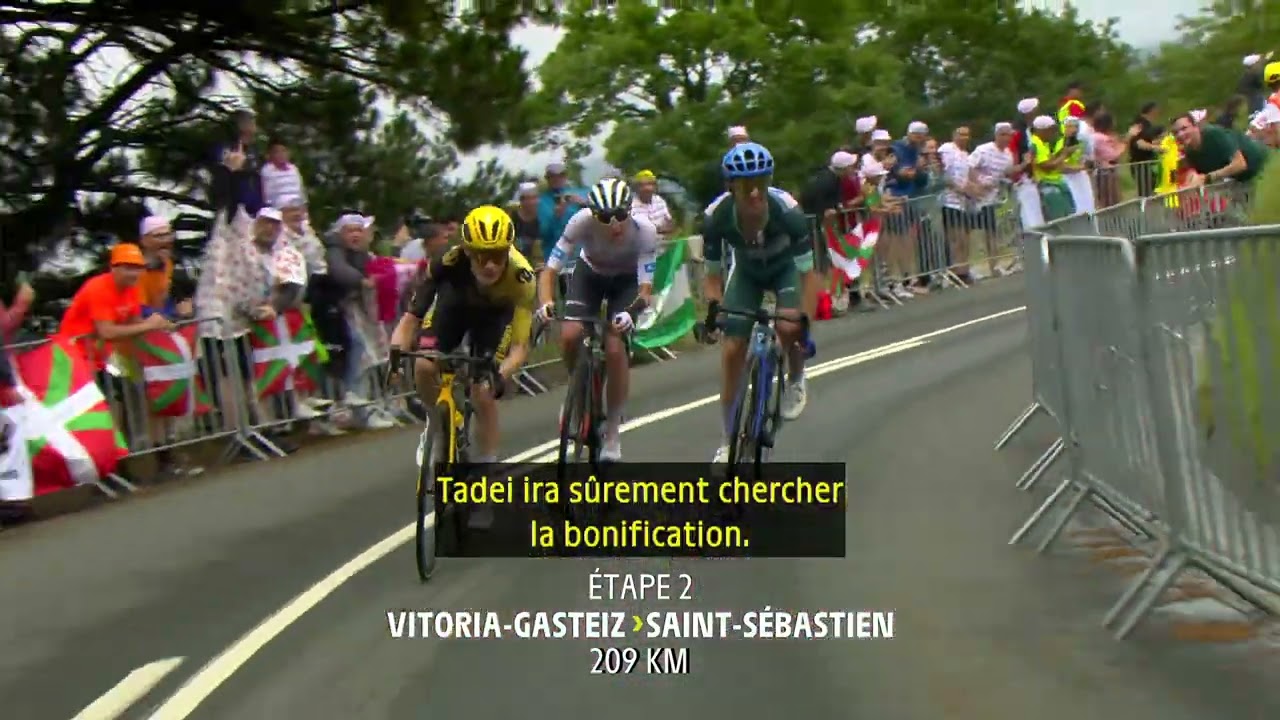 #TDF2023 | Minute du Maillot Jaune LCL - Étape 2