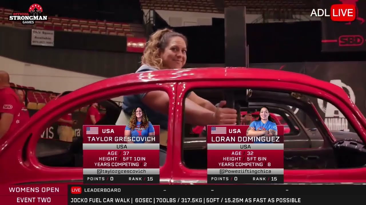 Worlds Strongest Woman | 2024 Official Strongman Games