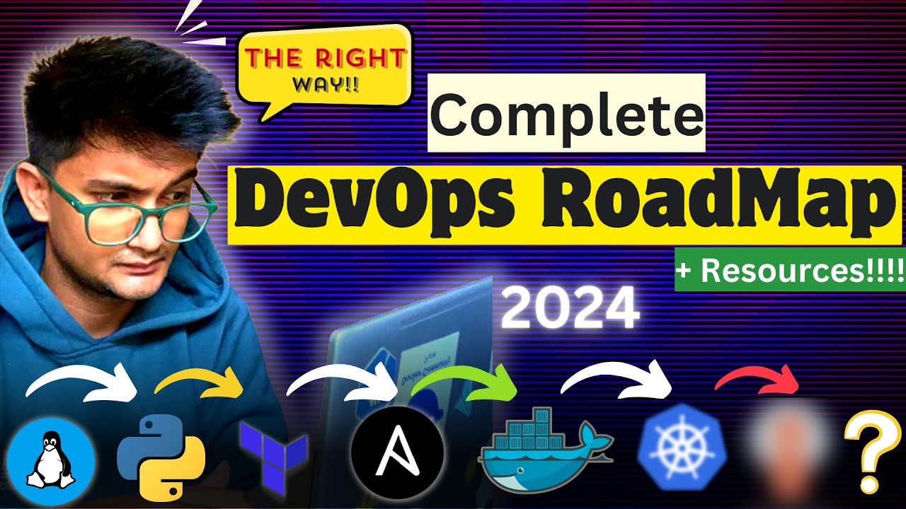 DevOps ROADMAP 2026: How to learn and Become DevOps Engineer [With Resources]