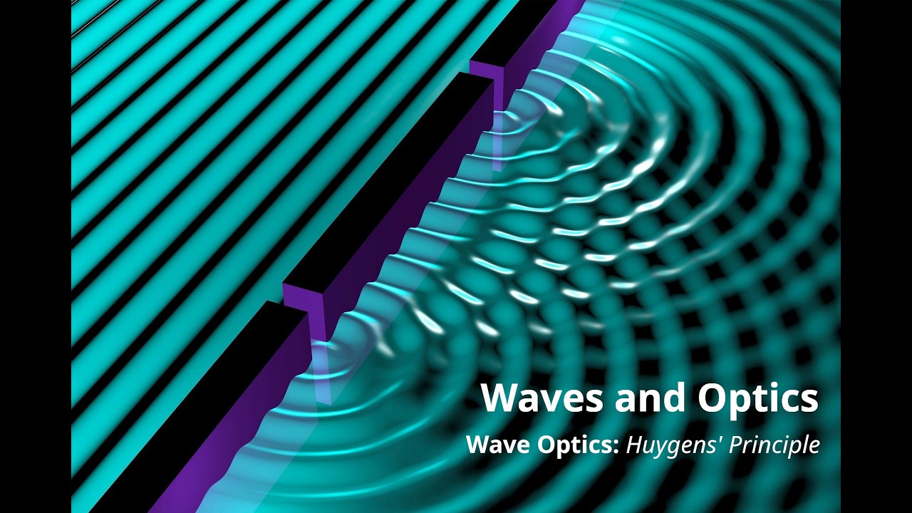 Wave Optics: Huygens' Principles