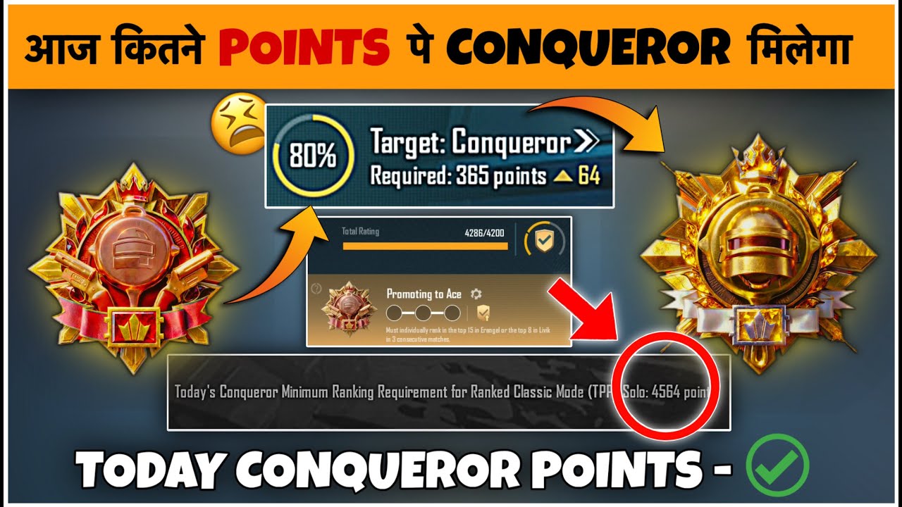 Day 🇮🇳11- Aj Kitne Points 📈 Pe Conqueror Milega ⁉️. Target Required 380 Pts. S27 Rank-Push Tips ✅