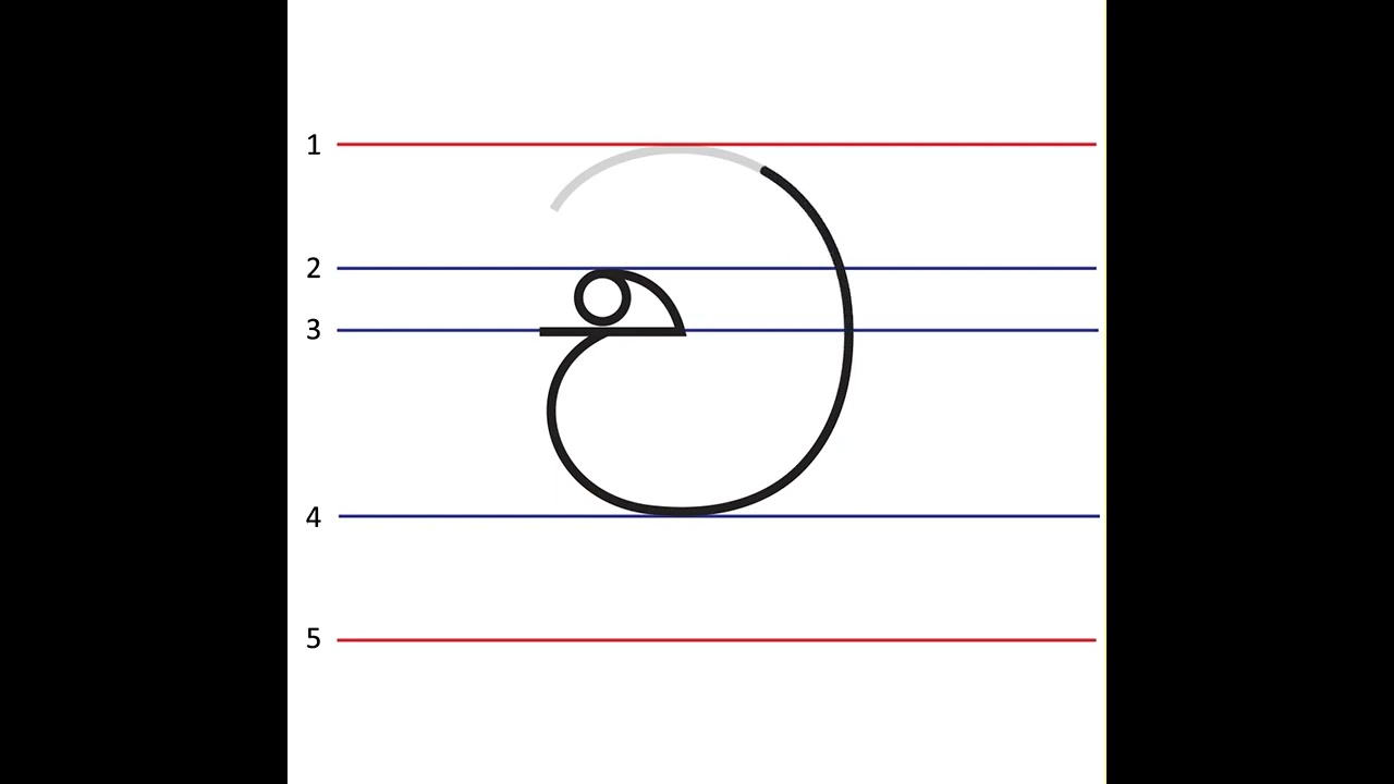 How to Write letter 