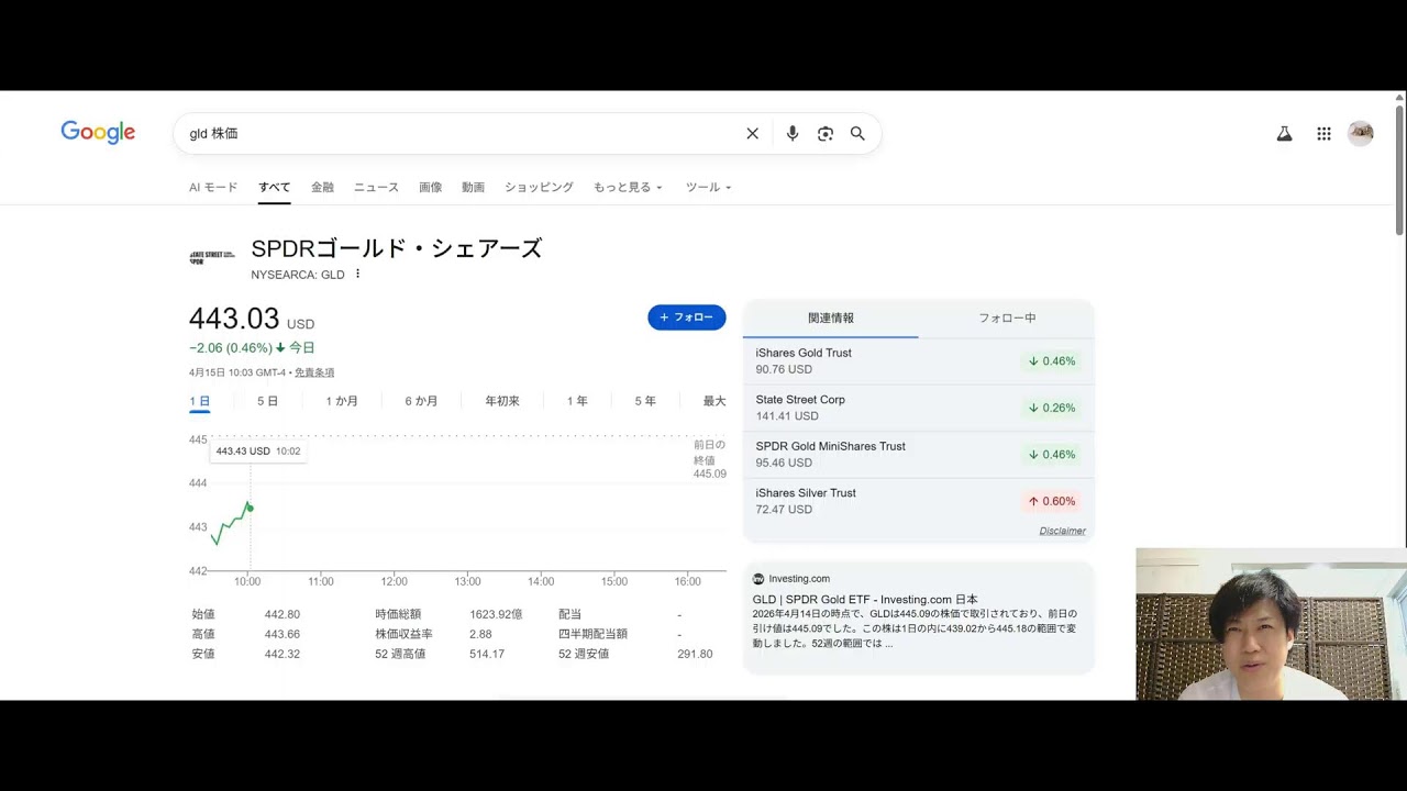 どうなる米国株！何故、最近までアメリカがホルムズ海峡を閉鎖しなかったのか
