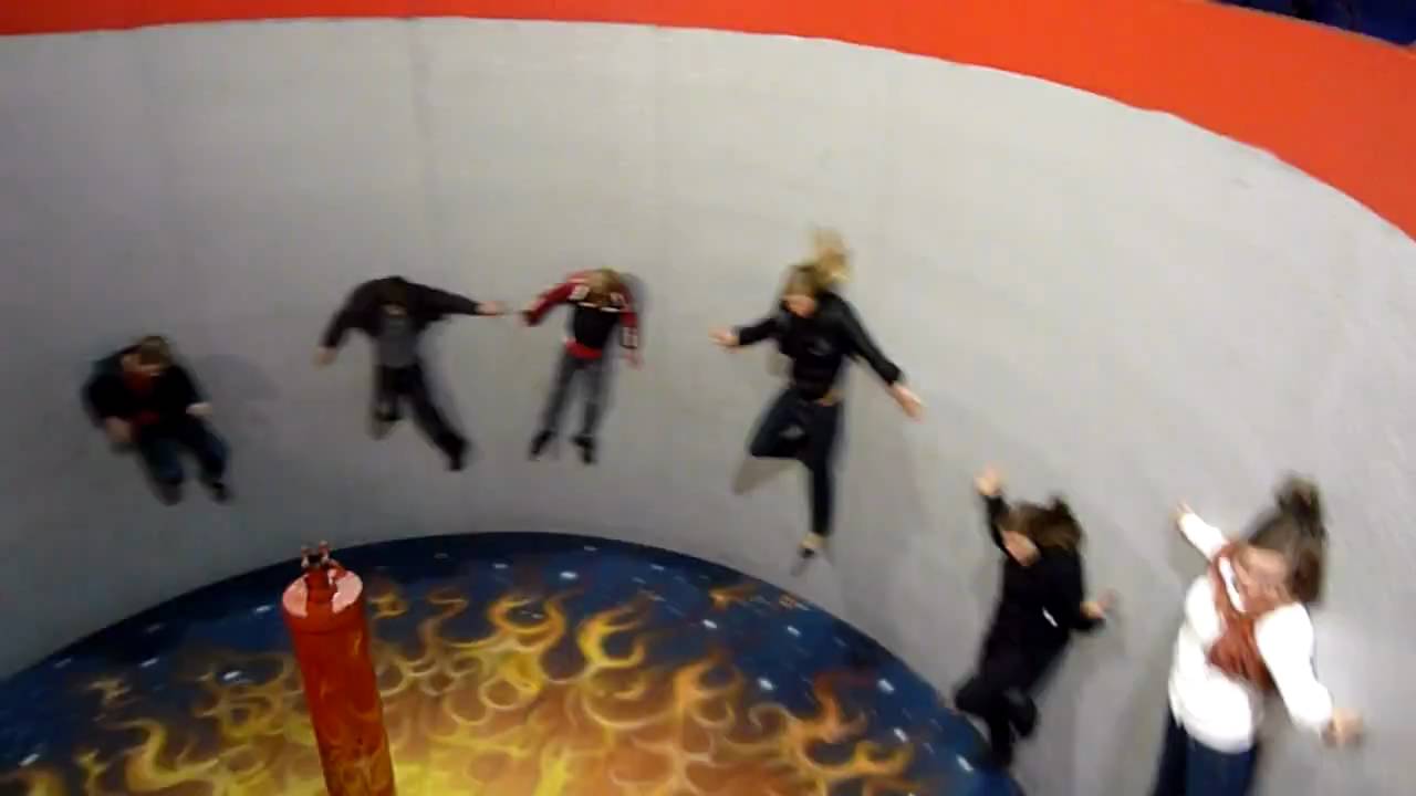 Le rotor