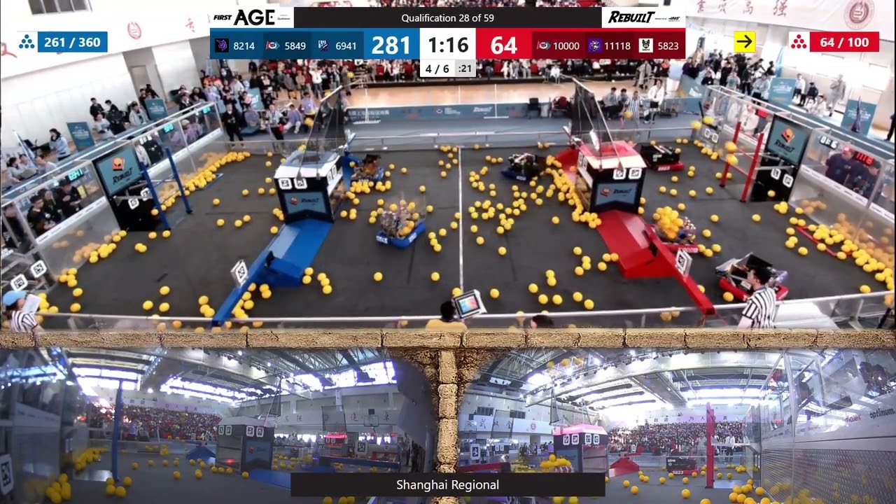 Qualification 28 - Shanghai Regional